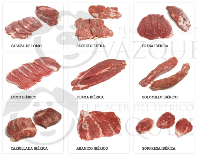 Mercaibérico Huelva - Carne ibérica fresca - Huelva